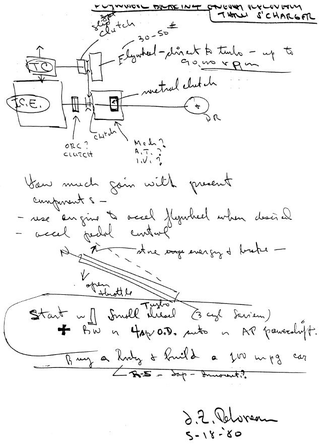 Illustration for article titled DeLorean's Next Radical Idea Was This Never-Before-Seen Engine